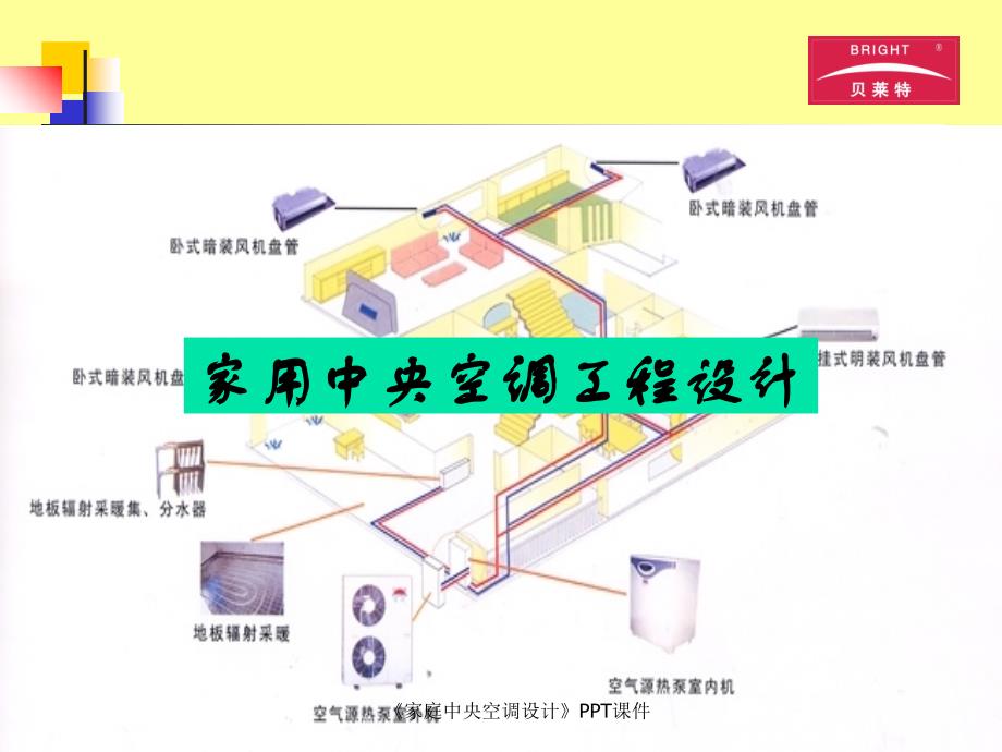 家庭中央空调设计课件_第1页