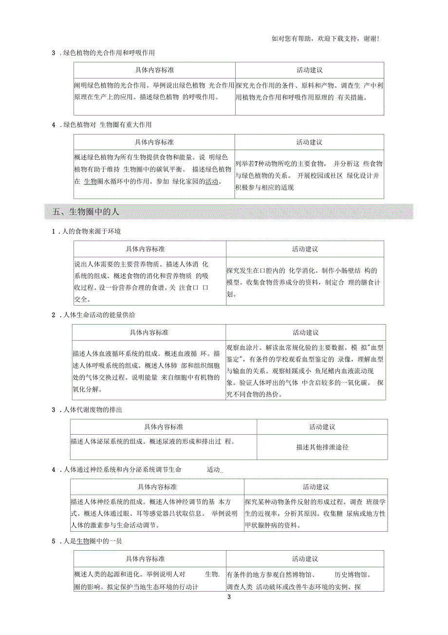 初中生物新课程标准具体内容标准_第3页