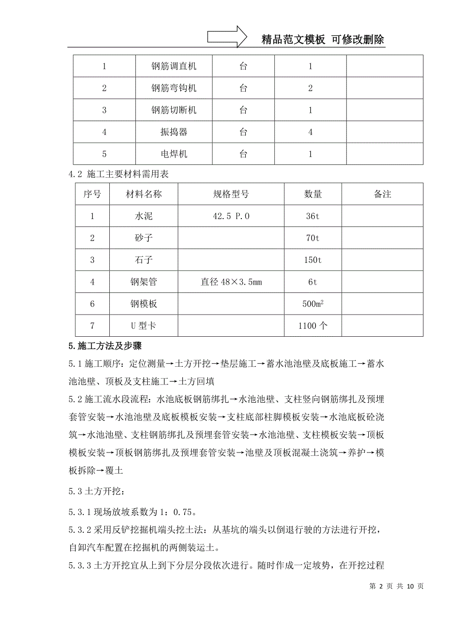 蓄水池施工方案(1)_第2页