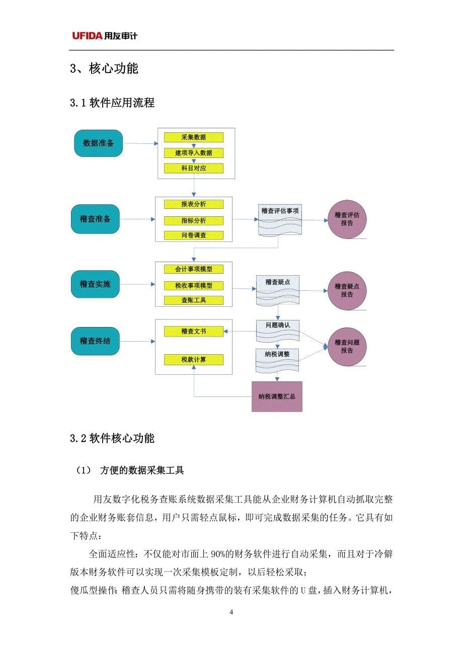 用友数字化税务查账系统简介.doc_第5页