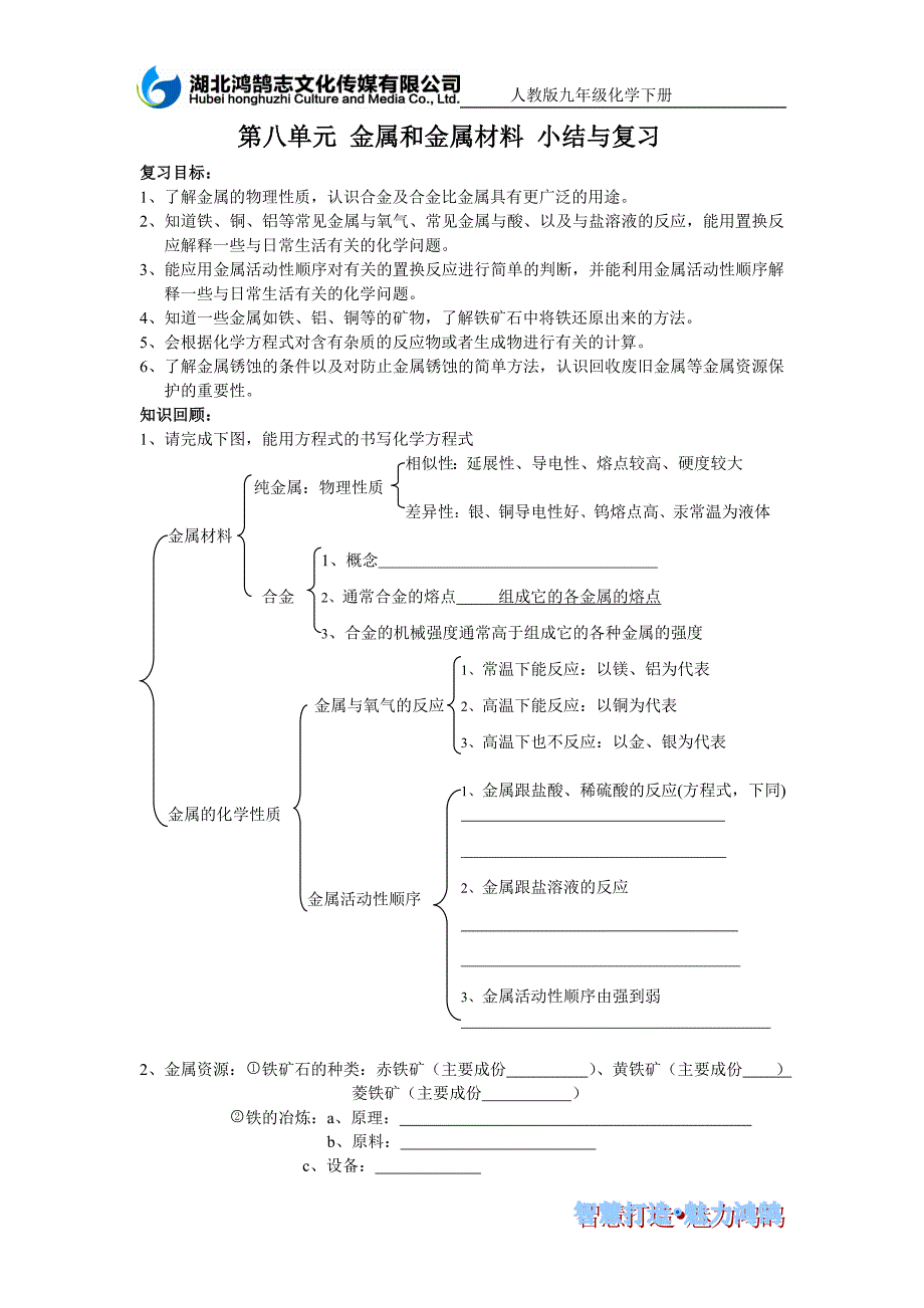 第八单元金属和金属材料小结与复习导学案_第1页