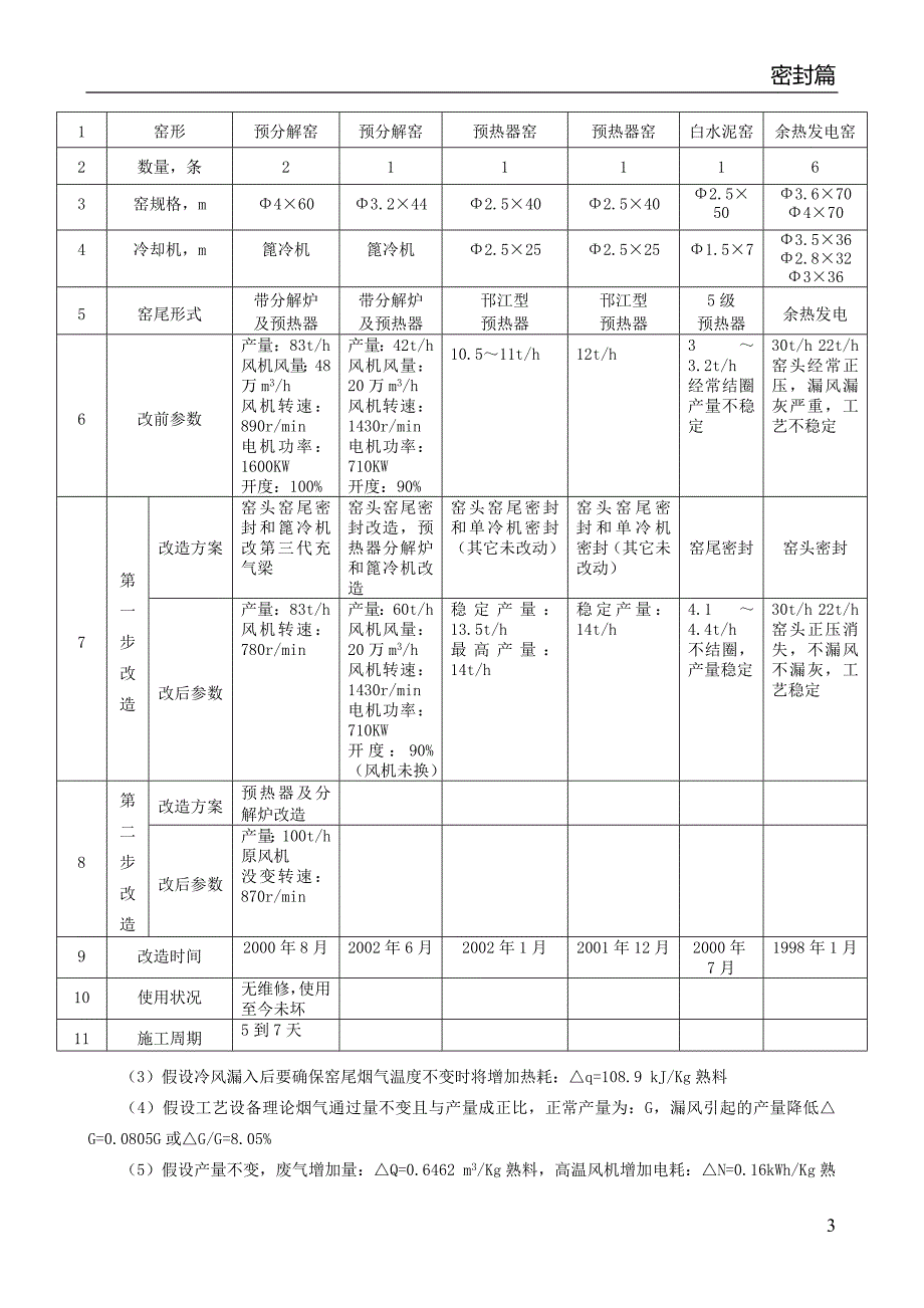 密封对烧成系统的影响及解决方案_第3页