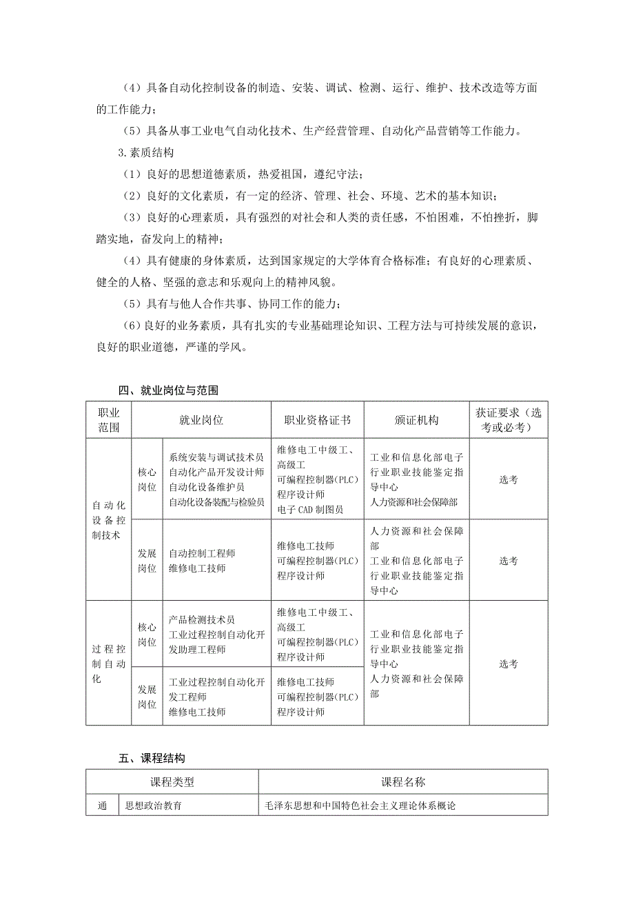 2010电气自动化技术专业培养方案.doc_第2页