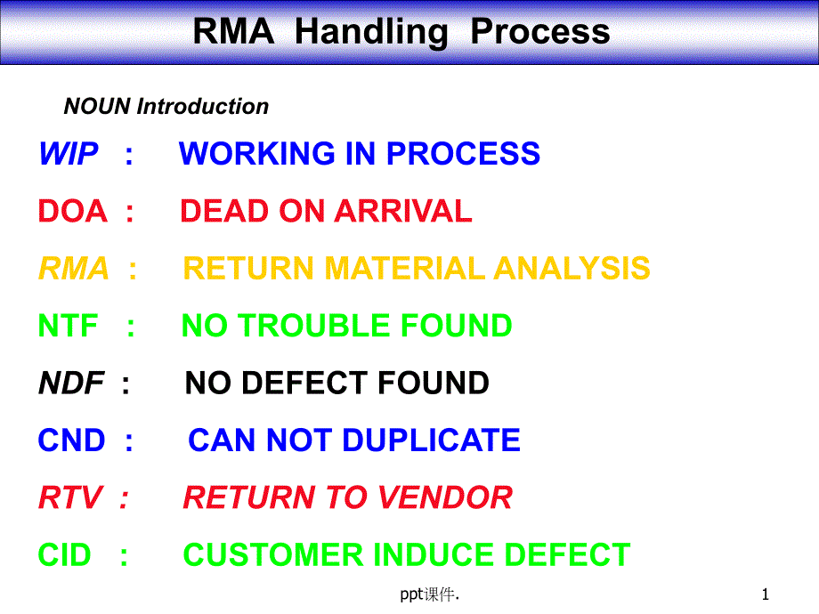 RMA处理流程介绍ppt课件_第1页