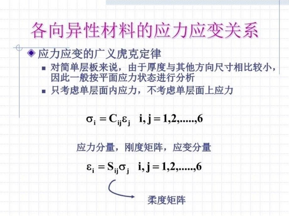 最新复合材料力学2ppt课件_第5页