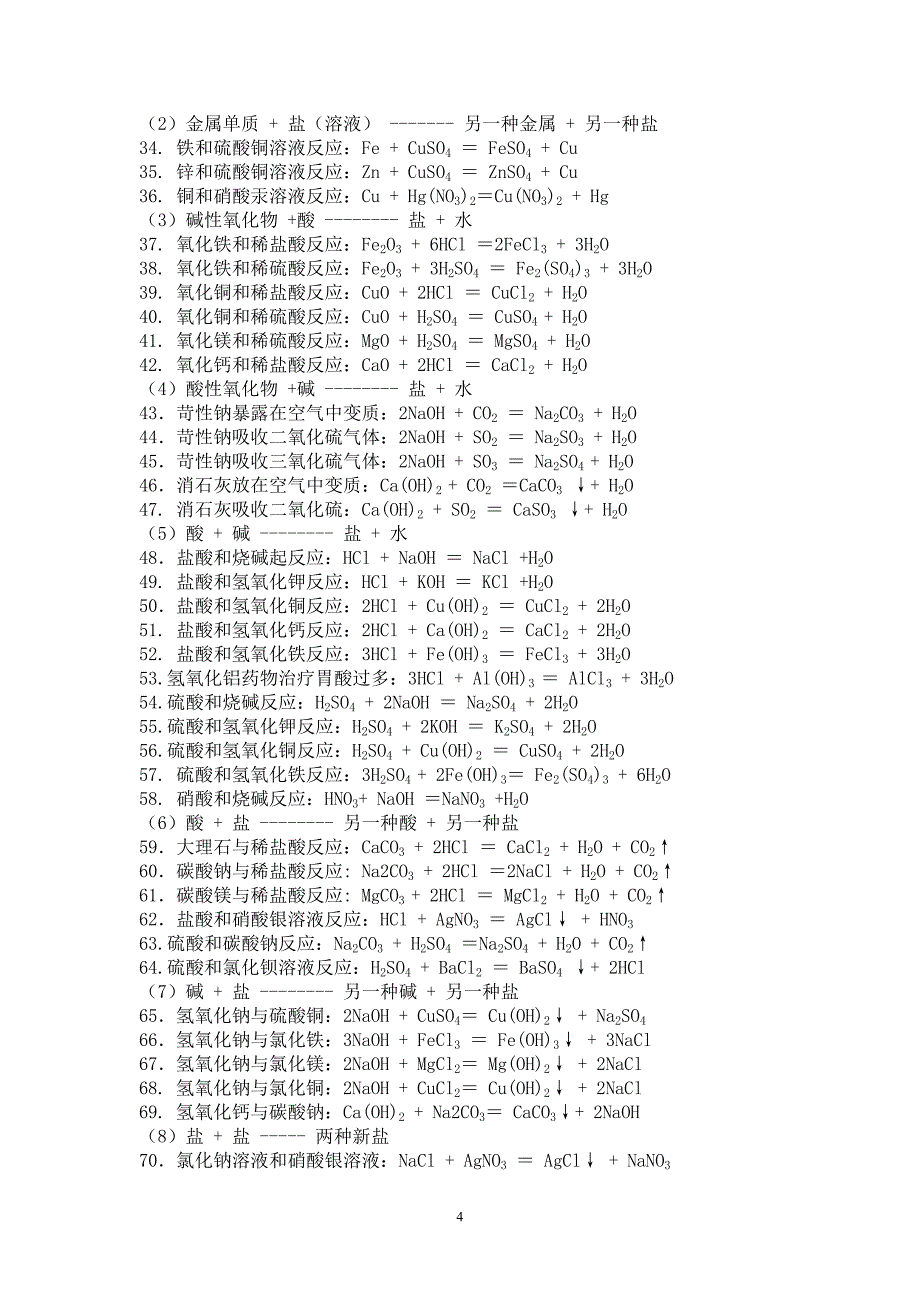 初中常见物质的化学式及化学方程式_第4页