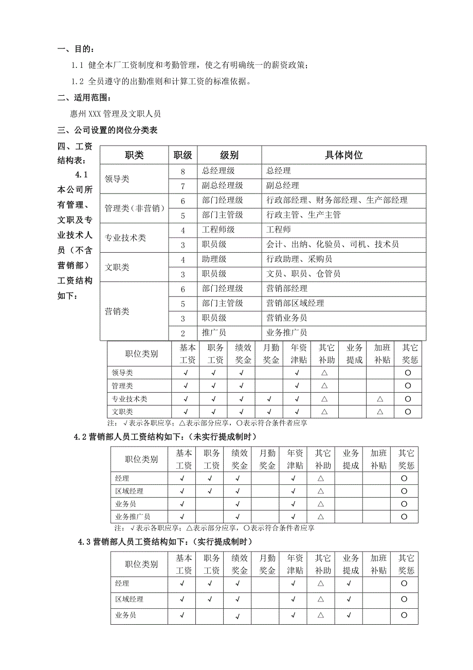 工资规定统一基本工资思路_第1页