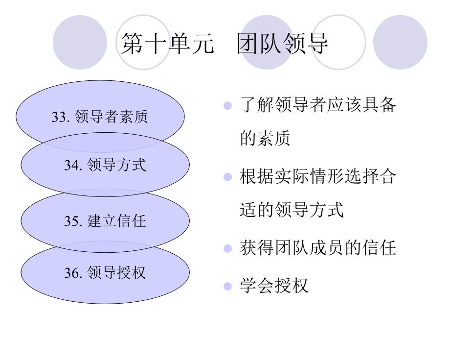 十单团队领导_第1页