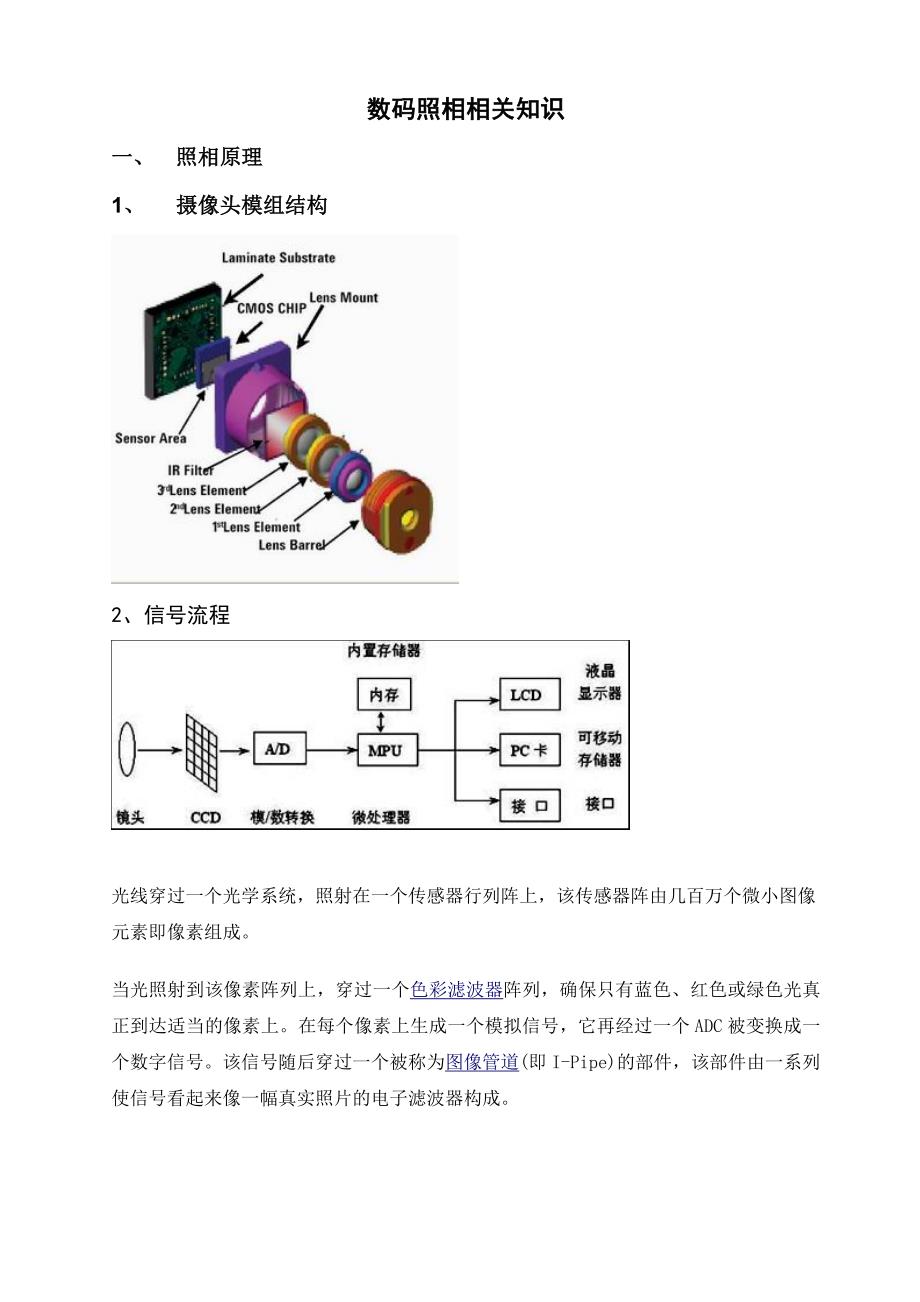 数码照相相关知识.doc_第1页