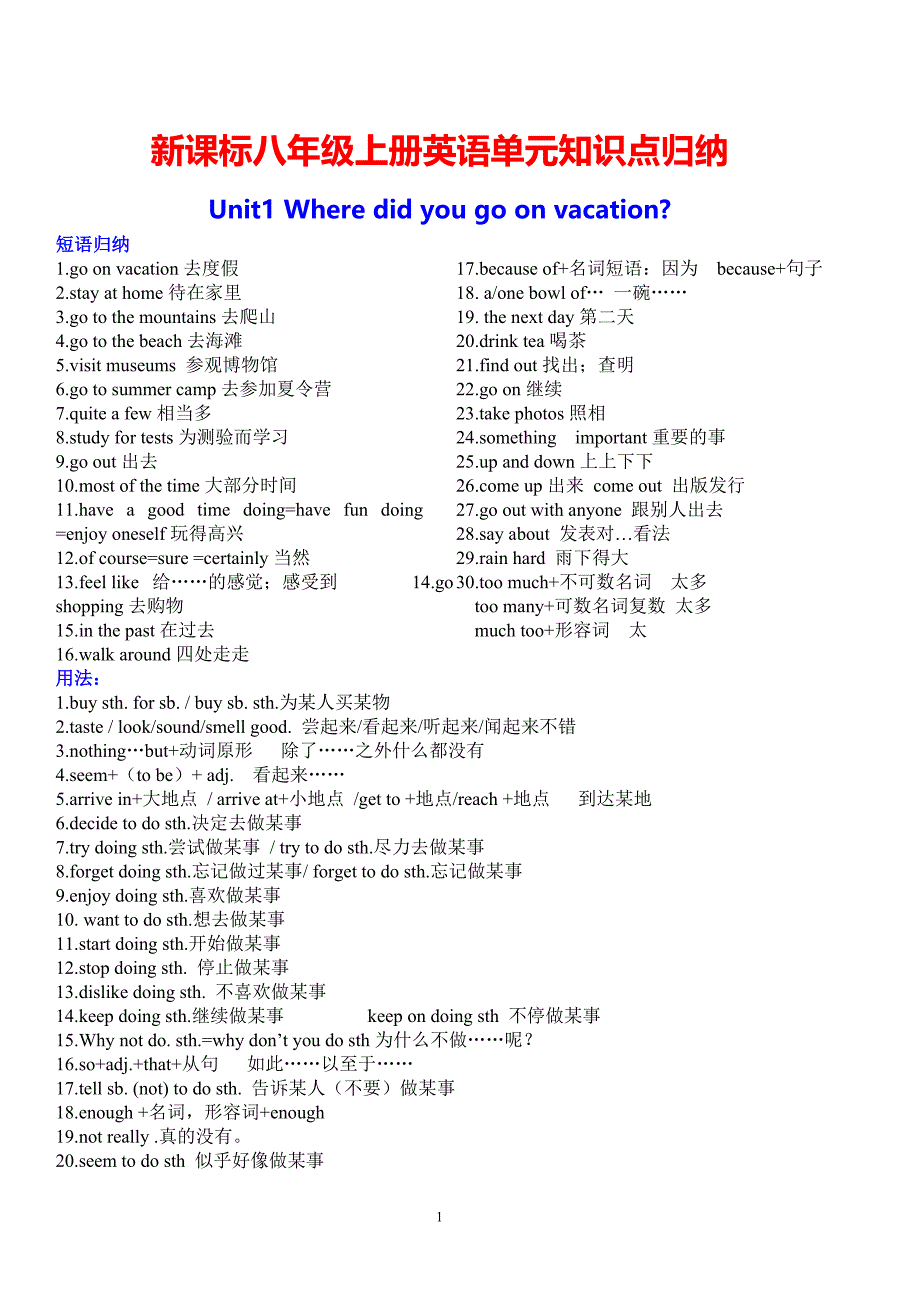 人教版八年级英语上册单元知识点归纳_第1页