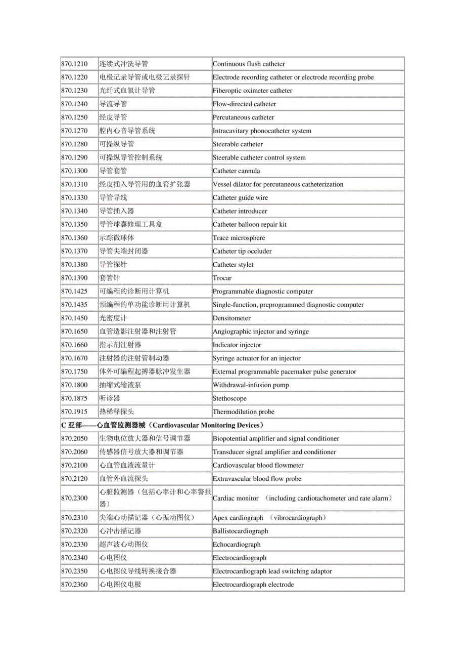 医学英语集锦_第2页