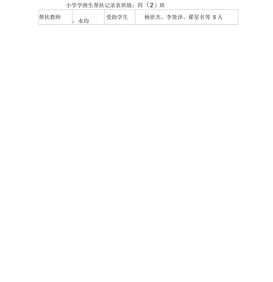 小学学困生帮扶记录表_第4页