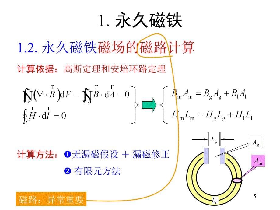 磁场的产生与测量_第5页