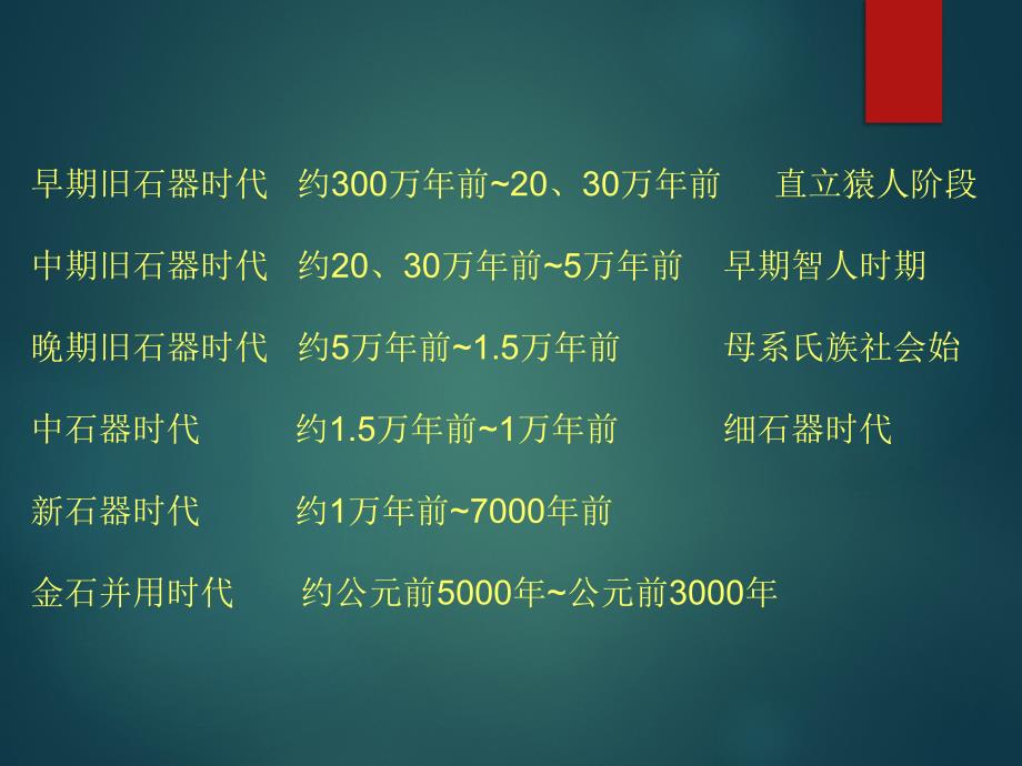 《原始社会工艺美术》PPT课件.ppt_第4页