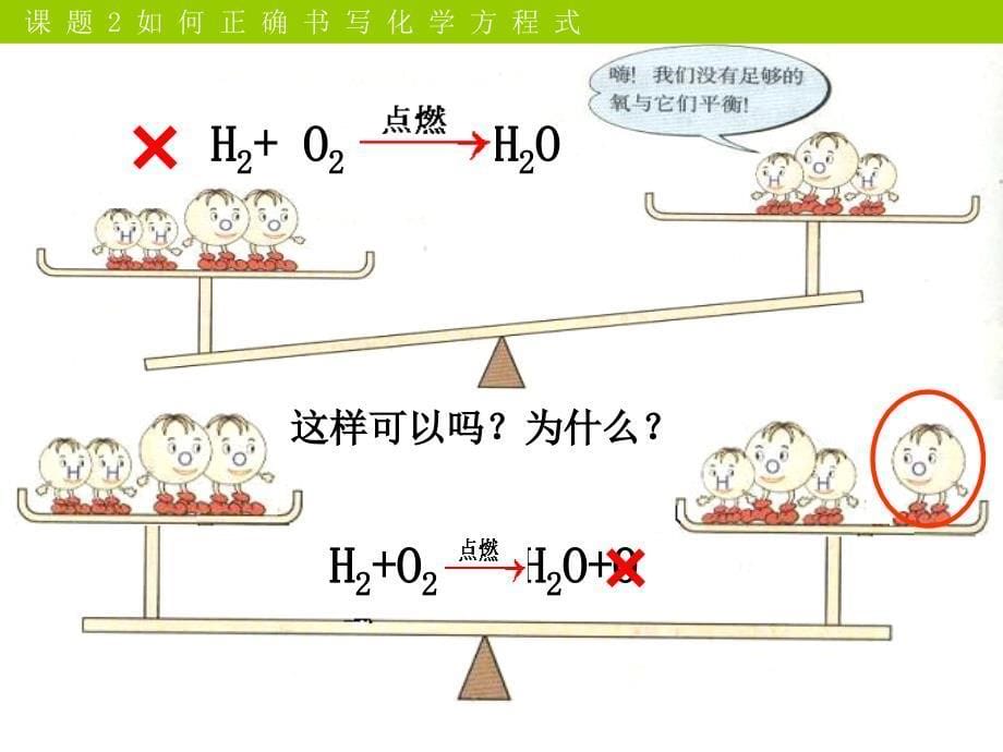 第五单元课题2如何正确书写化学方程式课件1 (2)_第5页