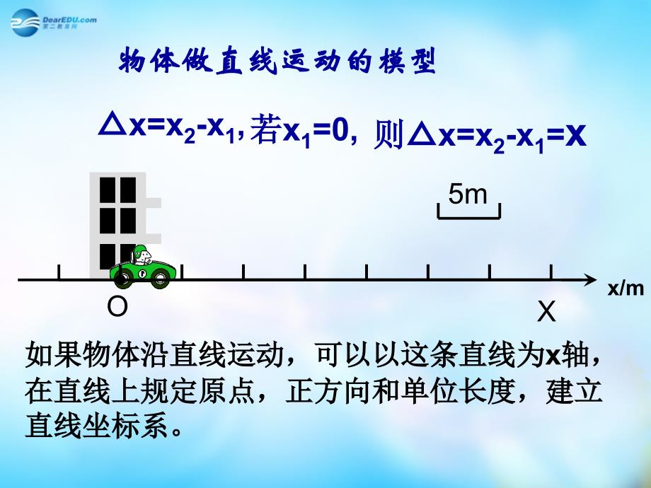 高中物理第二章匀变速直线运第3节匀变速直线运动的位移与时间的关系教学课件新人教版必修1精品教育_第2页