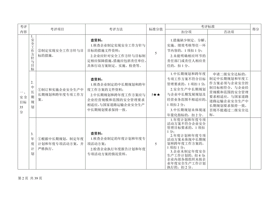 汽车客运站安全生产达标考评方法和考评实施细则参考模板范本.doc_第2页