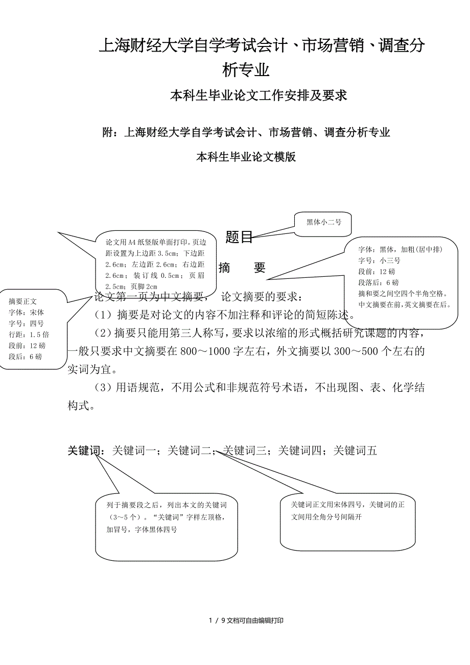 上海财经大学自学考试本科生毕业论文工作安排及要求_第1页