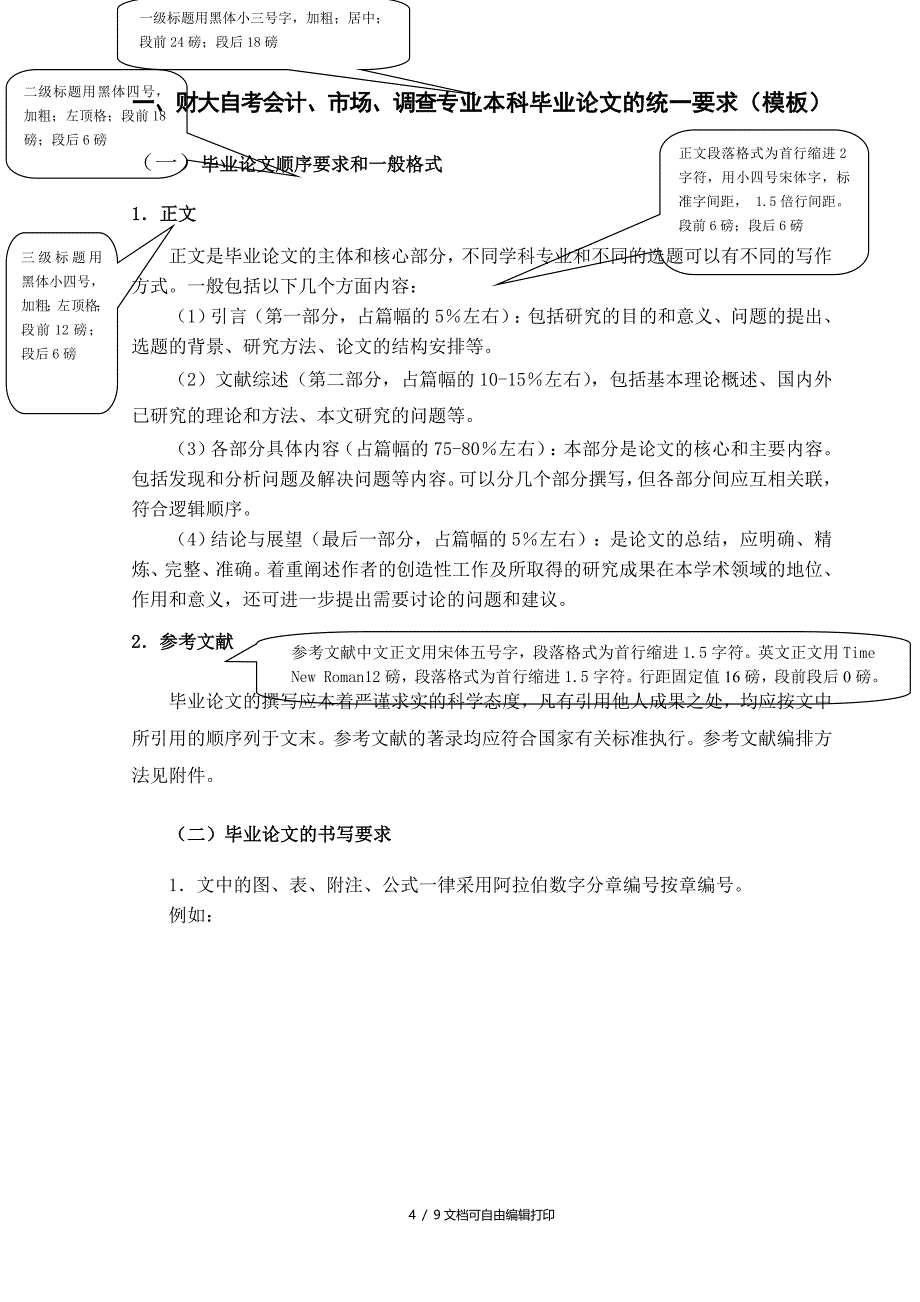 上海财经大学自学考试本科生毕业论文工作安排及要求_第4页