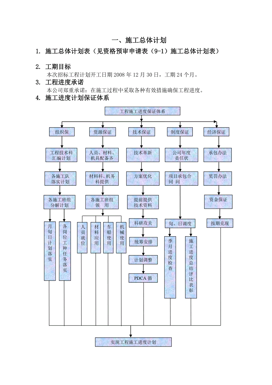 施工组织设计已修正_第3页