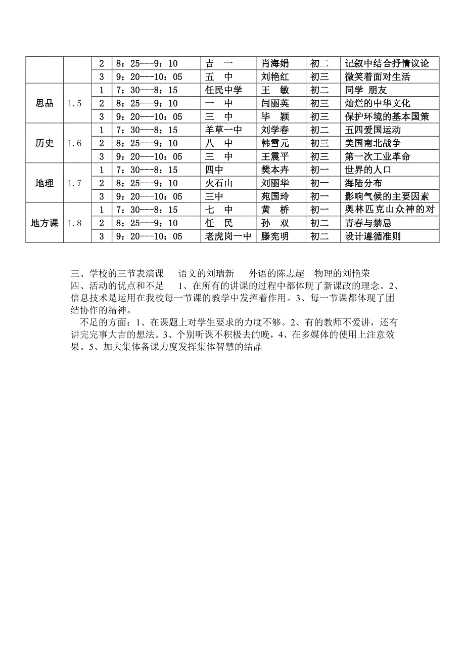 下教研活动总结_第2页