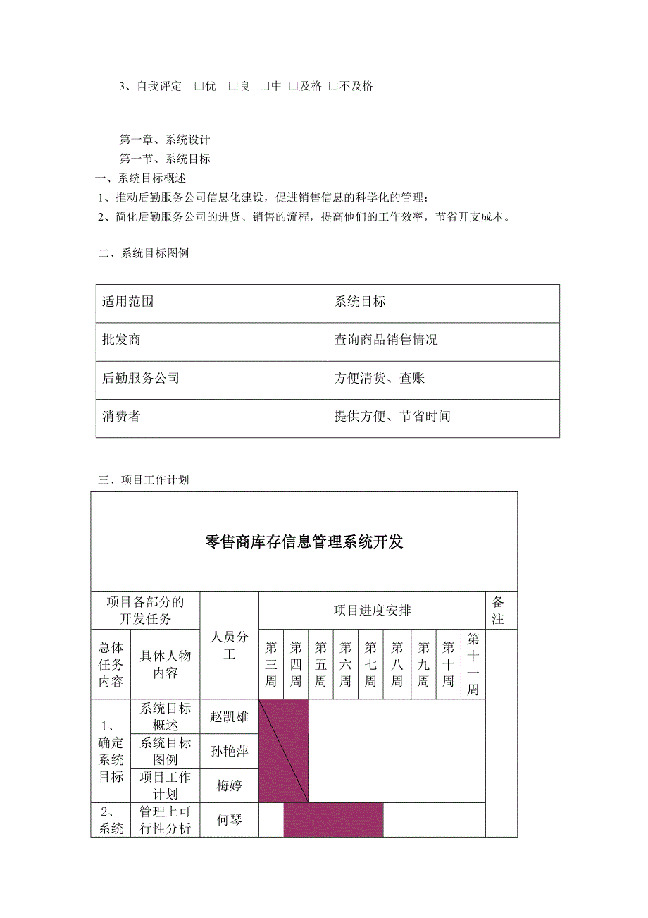 零售商库存信息管理信息系统_第4页