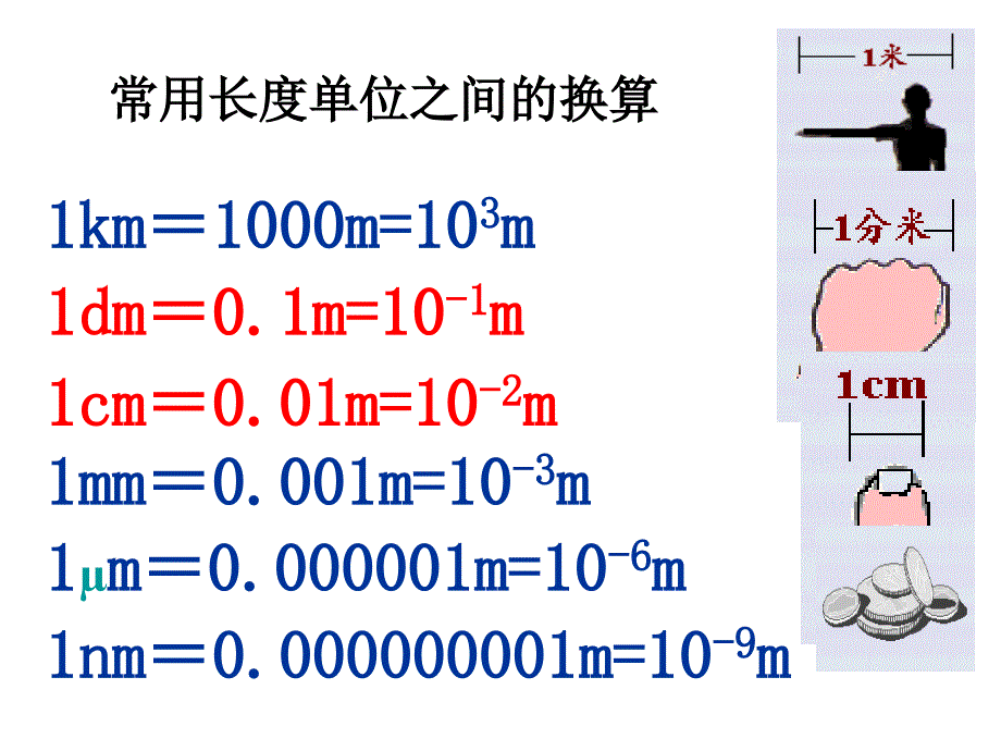 人教版八年级物理上册1.1长度和时间的测量课件共30张PPT_第4页