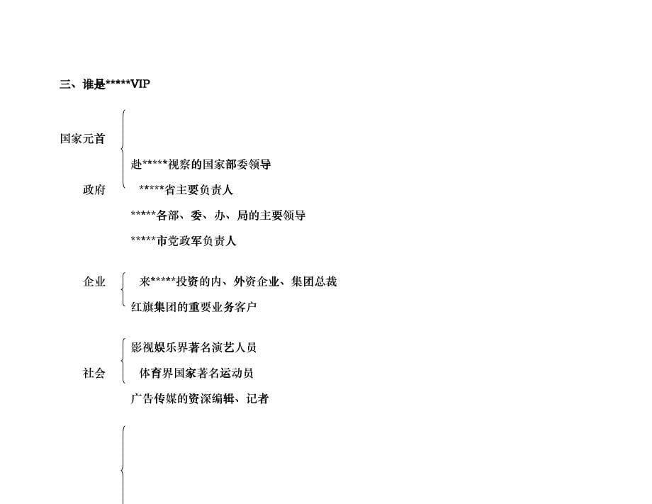 某五星酒店VIP接待程序fbcl_第5页