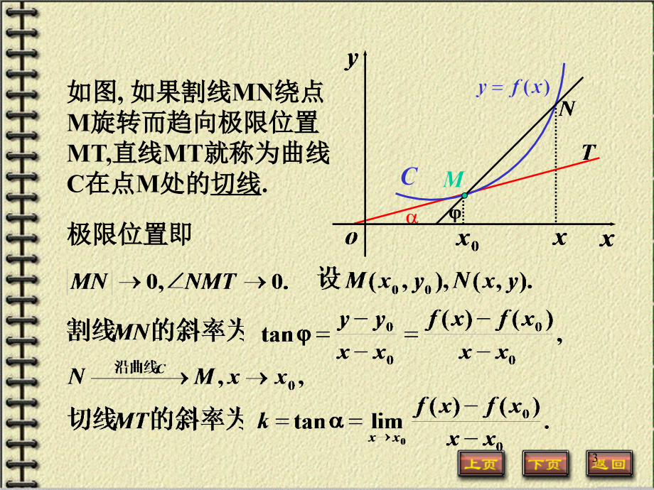 高等数学课件(导数、微分)详细ppt课件_第3页