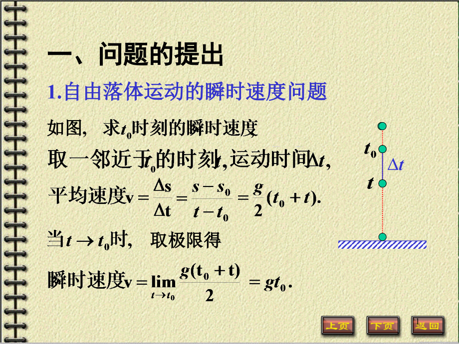 高等数学课件(导数、微分)详细ppt课件