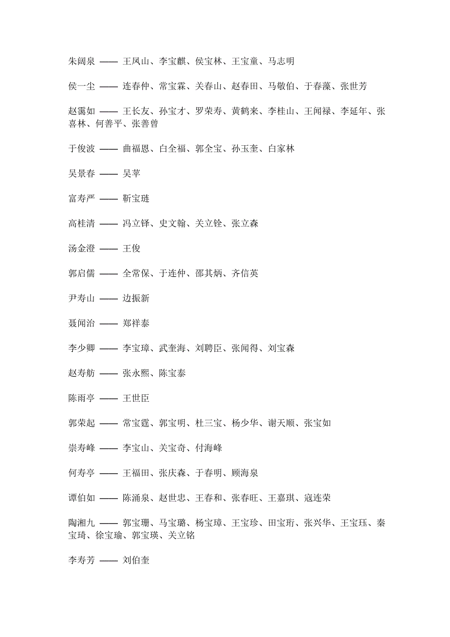 相声演员谱系.doc_第4页