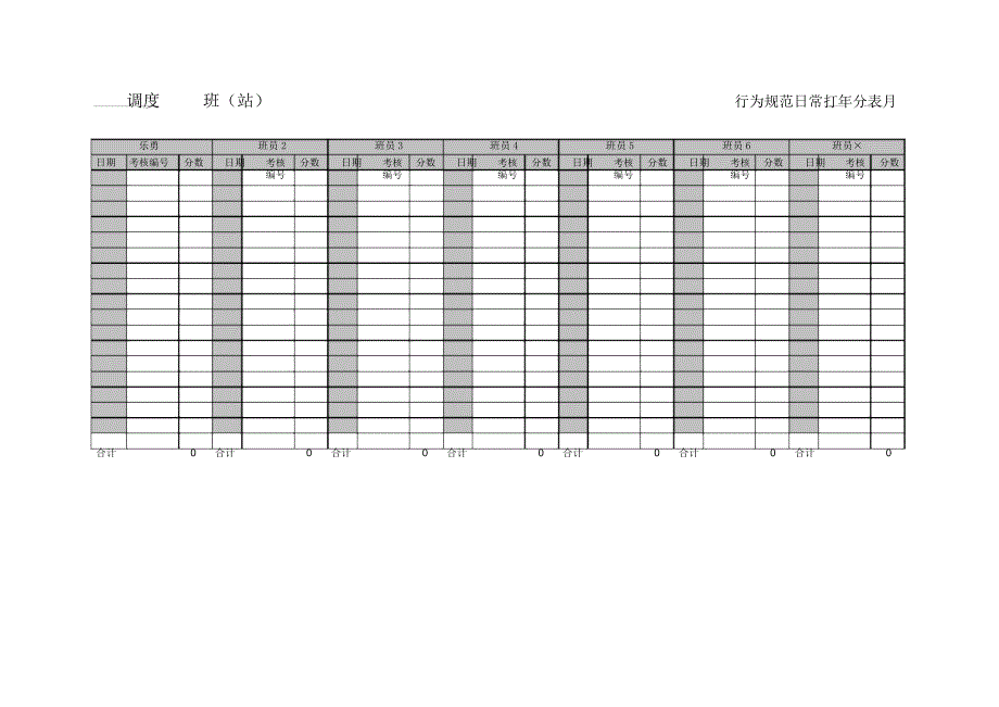 (最新)调度组常打分表(精品)_第1页