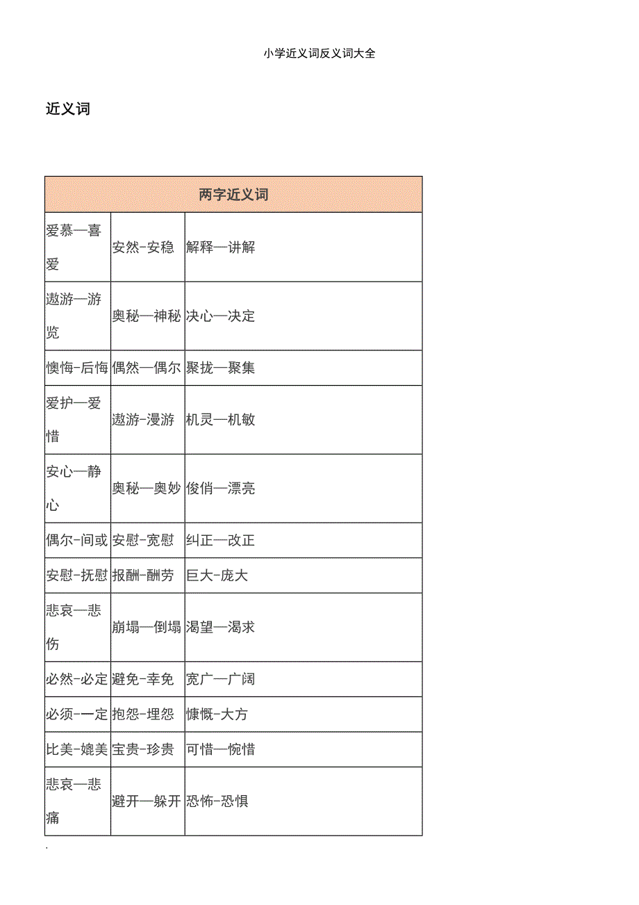 (2021年整理)小学近义词反义词大全_第2页