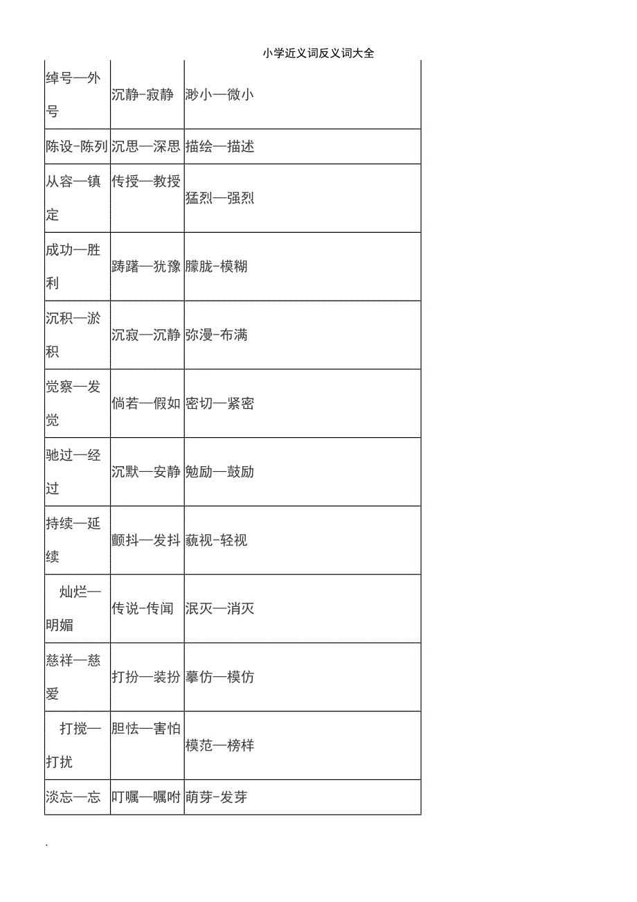 (2021年整理)小学近义词反义词大全_第4页