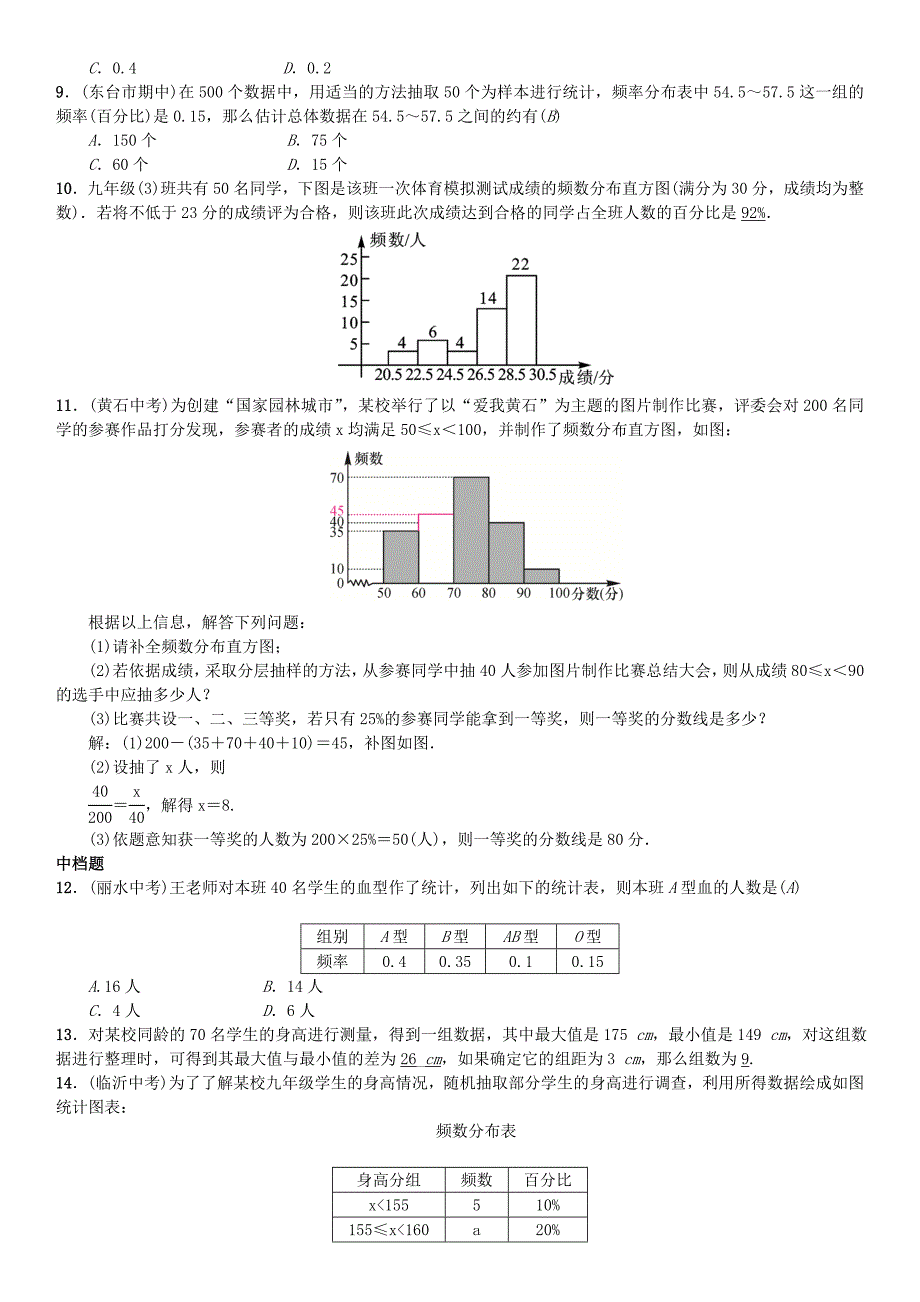 七年级数学下册10.2直方图习题新版人教版人教版_第2页