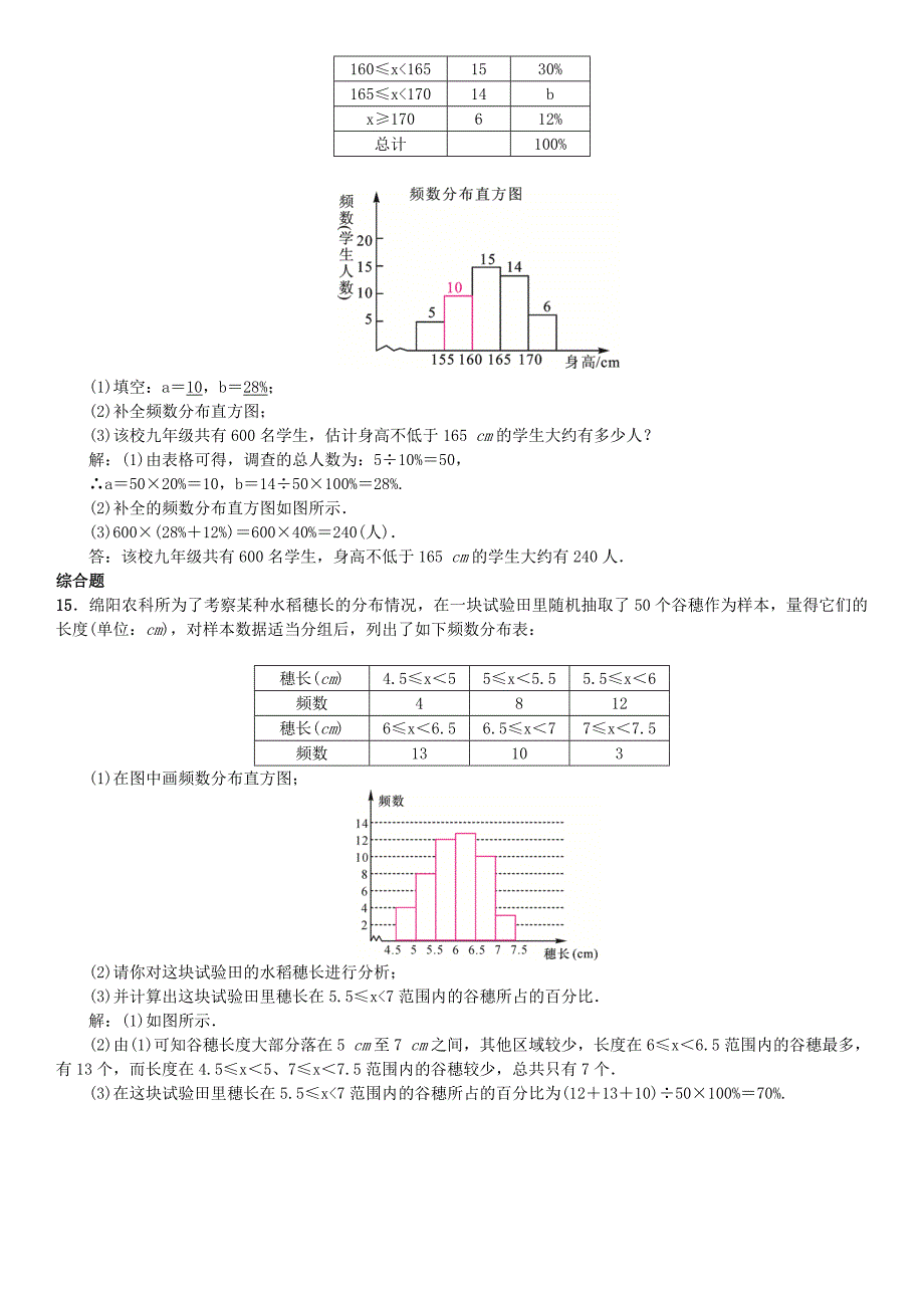 七年级数学下册10.2直方图习题新版人教版人教版_第3页