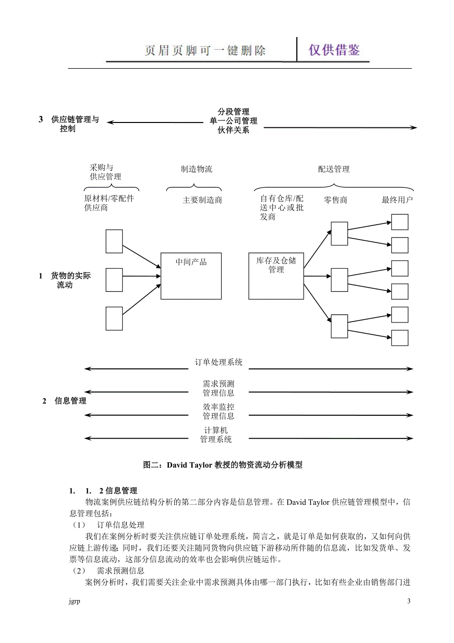 物流与供应链案例分析导论【教学参考】_第3页