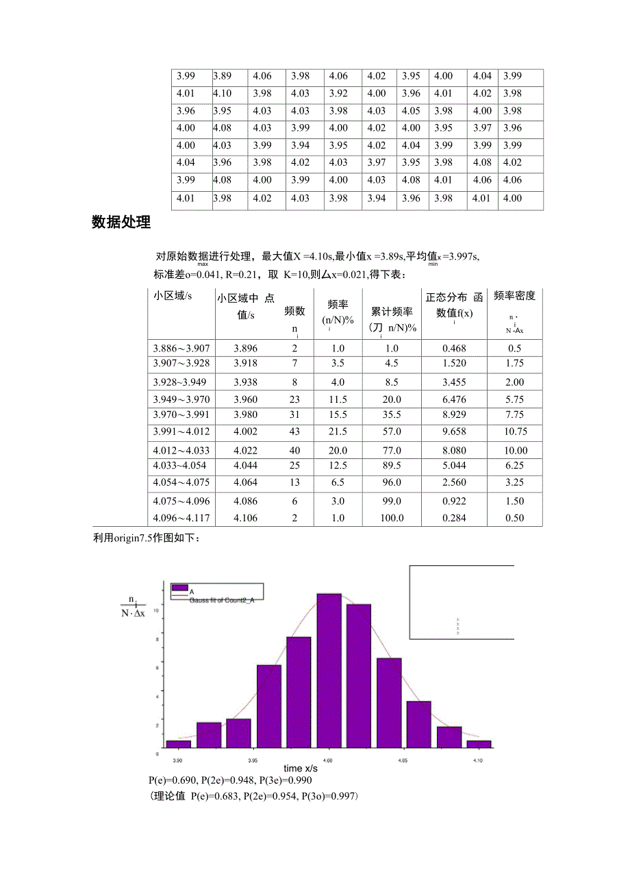 时间测量中随机误差的分布规律_第3页