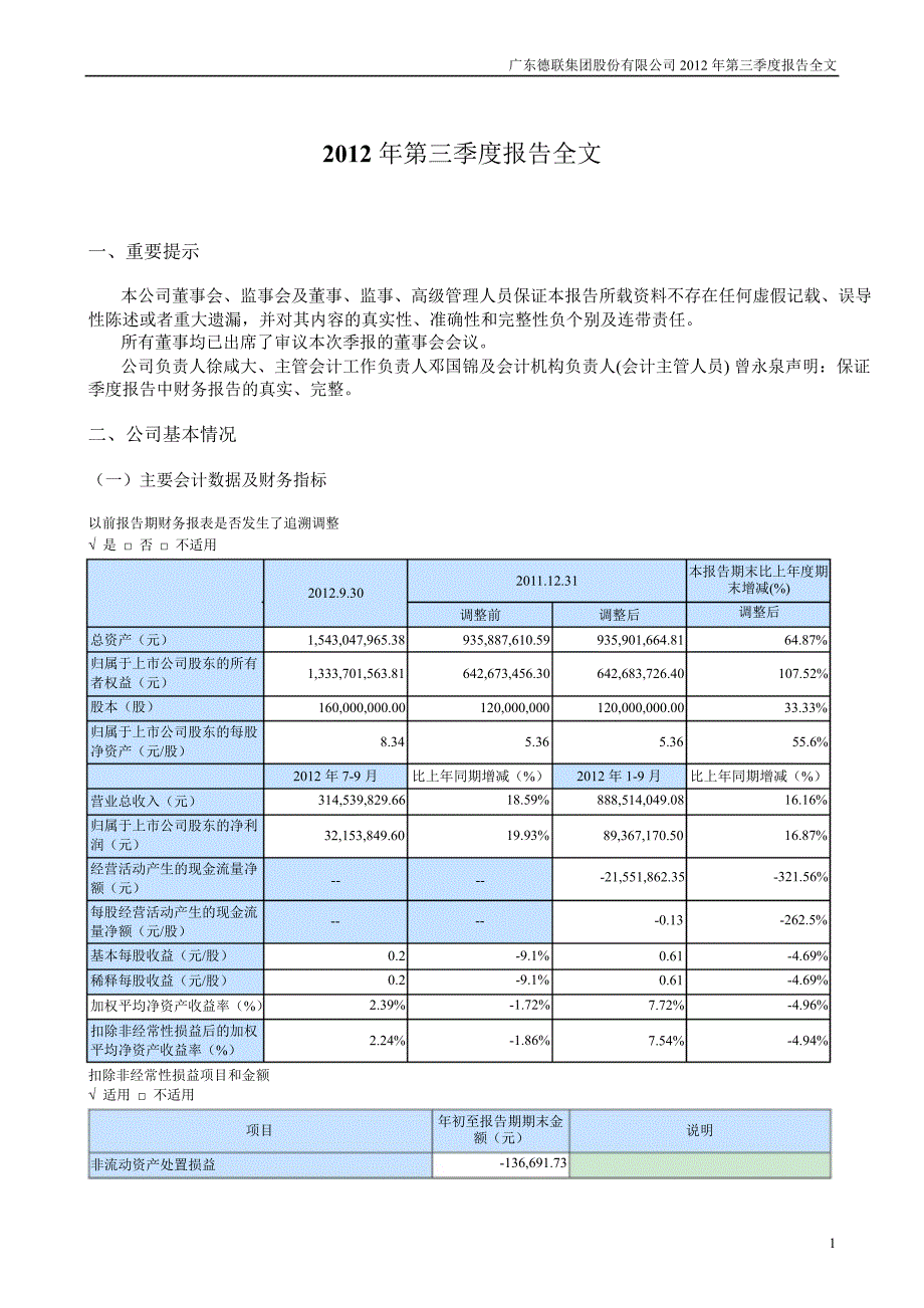 德联集团第三季度报告全文_第1页