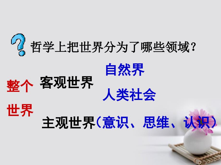 高中政治专题8.1世界是永恒发展的课件提升版新人教版必修_第4页