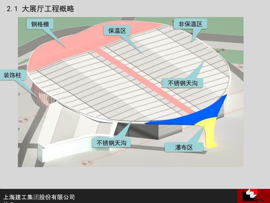 中国博览会金属屋面系统施工方案汇报ppt课件_第5页