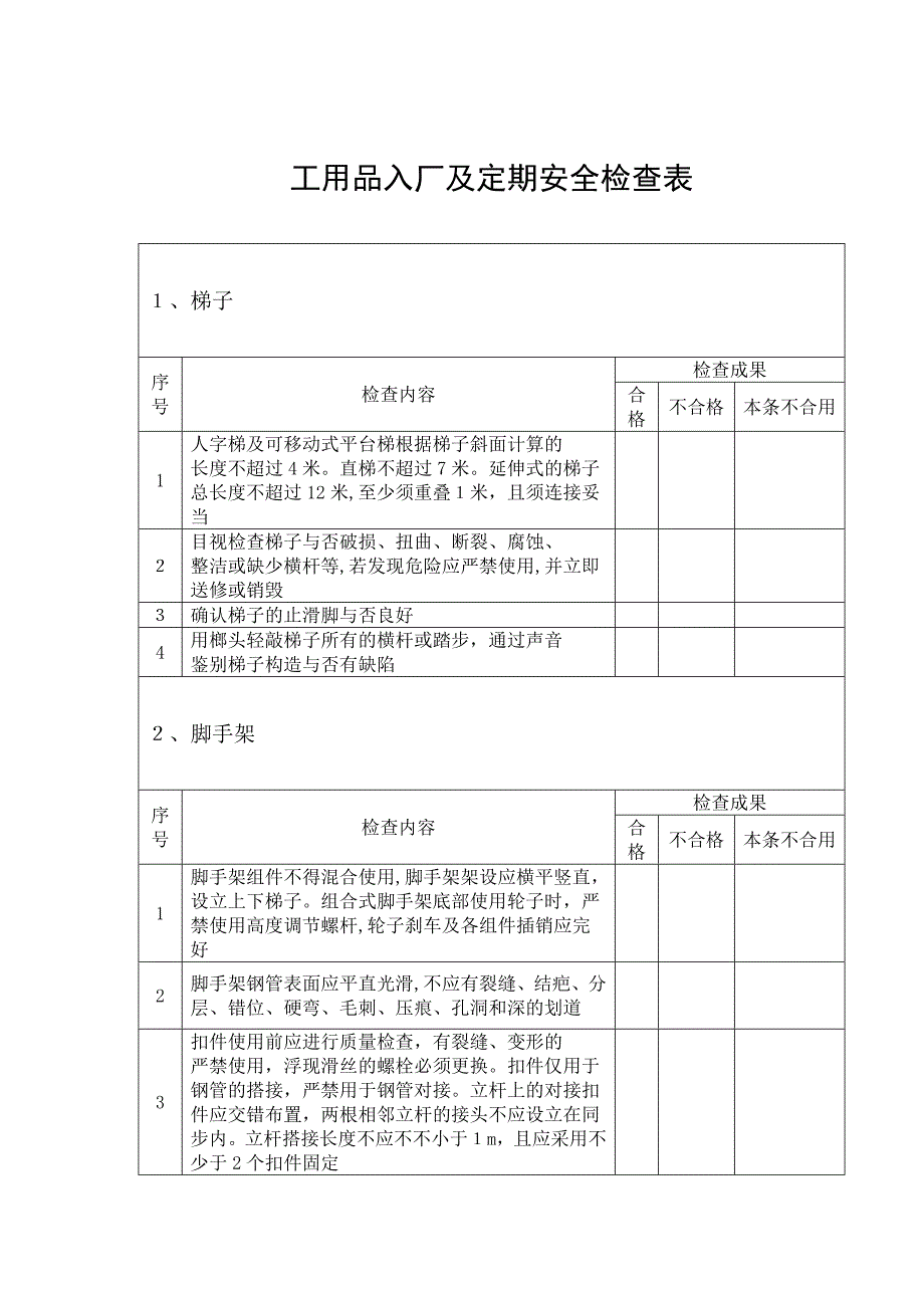 工用具入厂及定期安全检查表_第1页