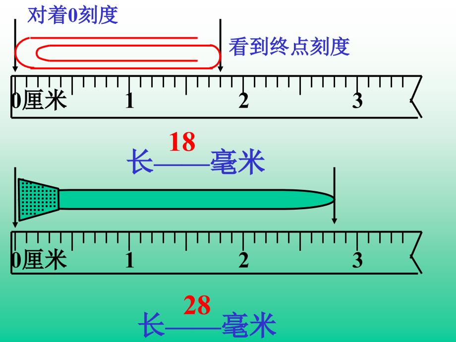 毫米分米的认识精品教育_第4页