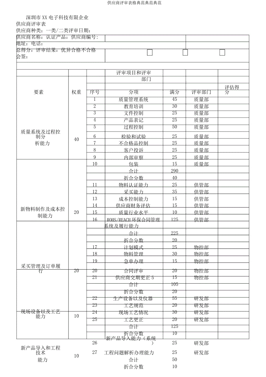 供应商评审表格范例范例范例.docx_第1页