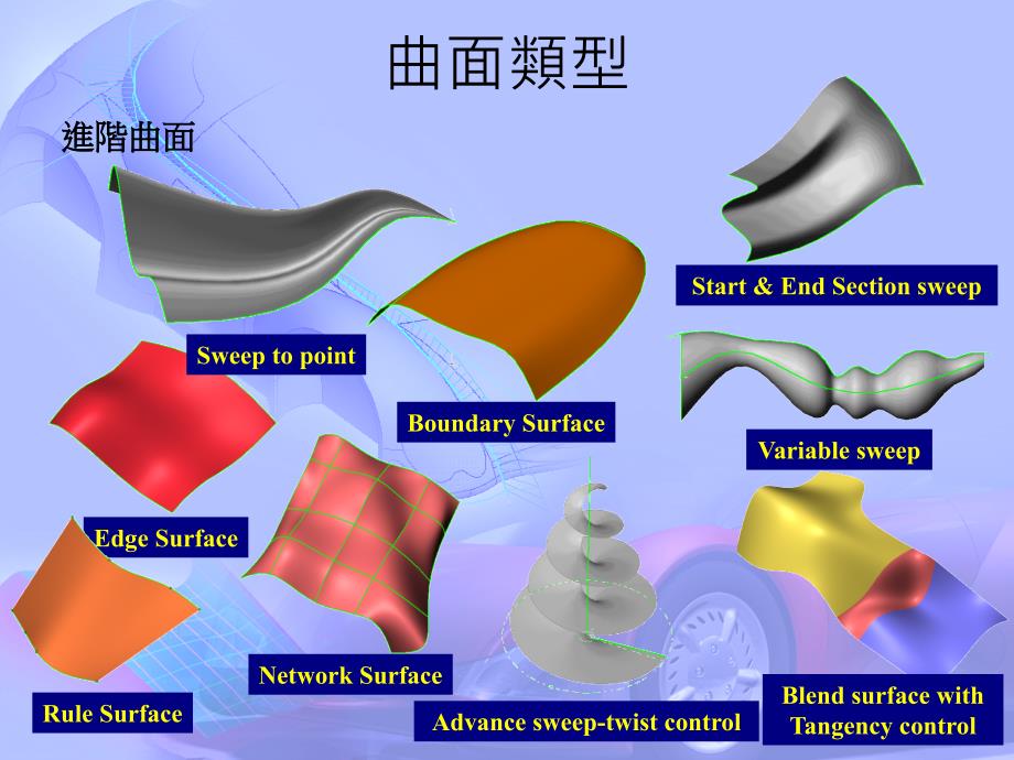 SOLIDWORKS-的曲面技巧与操作_第4页