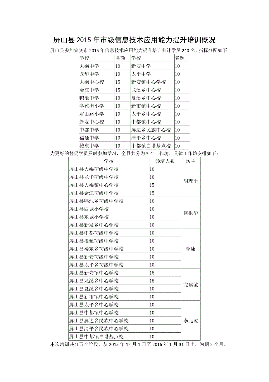 屏山县2015年市级信息技术应用能力提升培训概况（屏山县第一期）_第1页