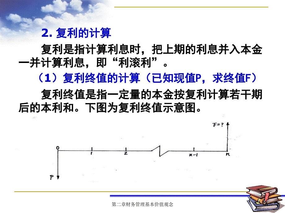 财务管理财务管理基本价值观念PPT45页_第5页