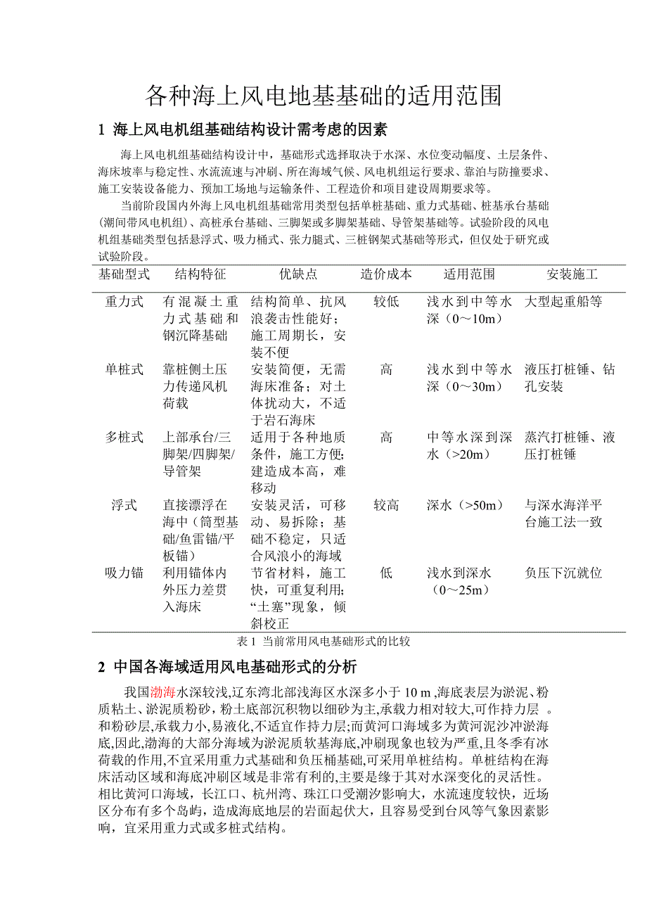 各种海上风电地基基础的比较及适用范围.doc_第1页