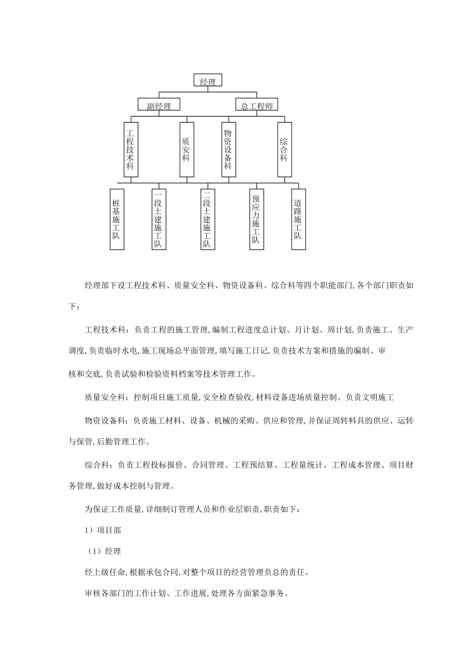 xx国际机场航站楼高架桥施组设计.doc_第4页