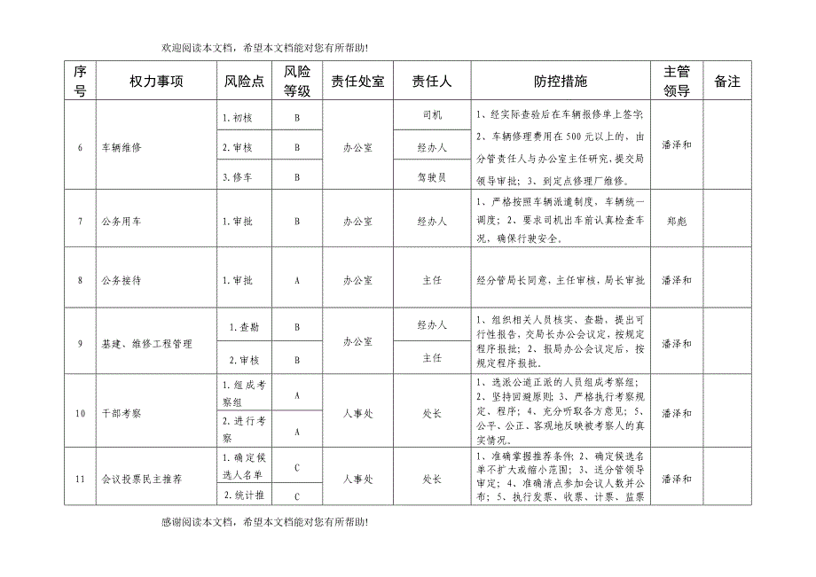 海口风险防控_第2页